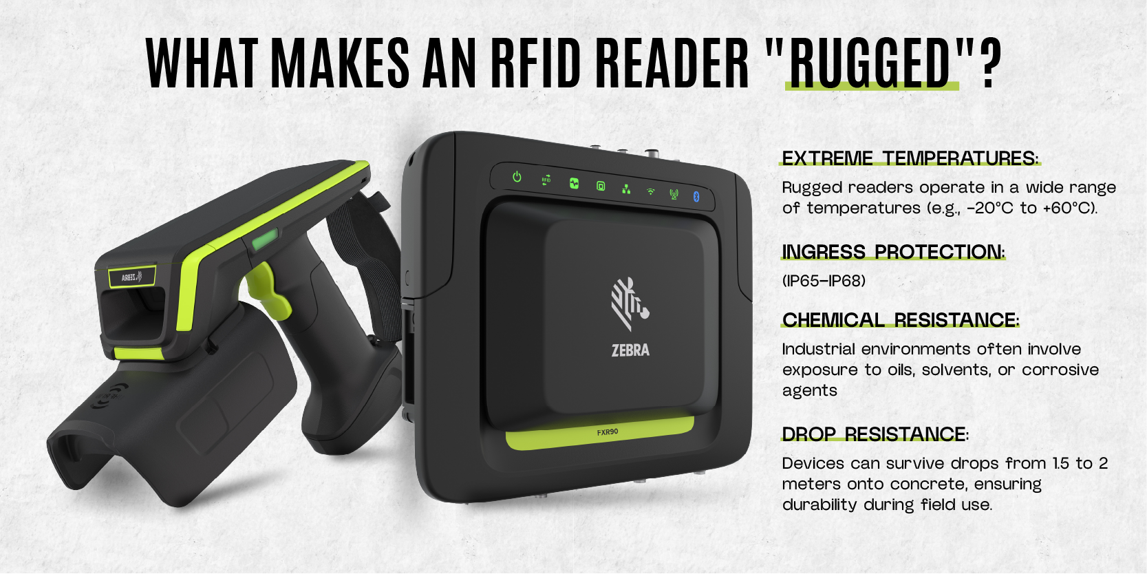 image6 RFID Reader